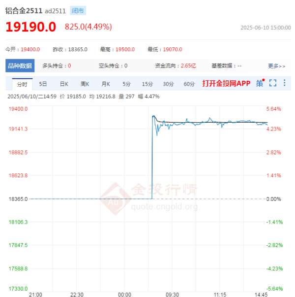 http://img-cdn.mall.lingtong.info/uploads/assets/images/{0BC7E61A-33B3-CDCB-F6D4-908D3E7614E7}.png